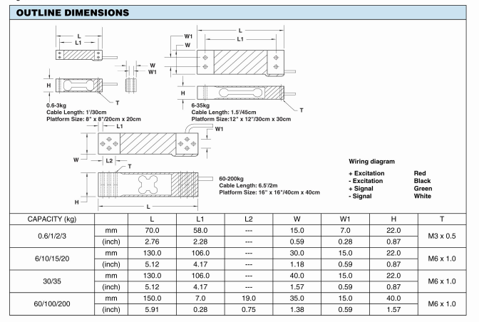 LPS-0.6kg尺寸圖