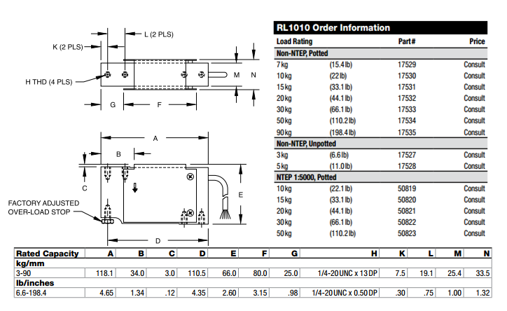 RL1010-15Kg尺寸圖