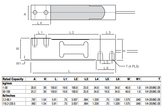 RL1042-20Kg尺寸圖