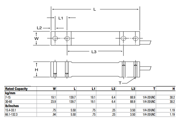 RL1380-30Kg尺寸圖