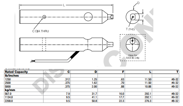 RL75000SS-1250lb產(chǎn)品尺寸圖