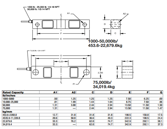 RL75016 SS-50Klb產(chǎn)品尺寸圖