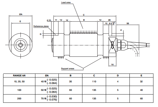 美國NOBEL KOSD-40-100KN尺寸圖