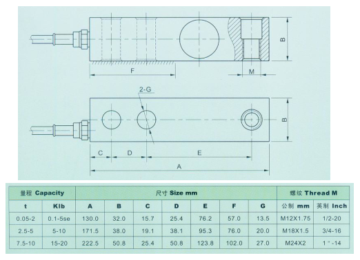 美國AC GX-1-200Kg產(chǎn)品尺寸圖