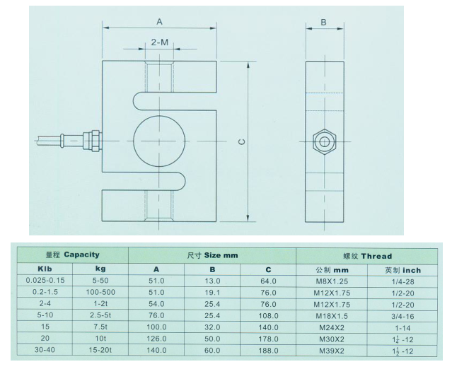 美國AC MS-1-500Kg產(chǎn)品尺寸圖