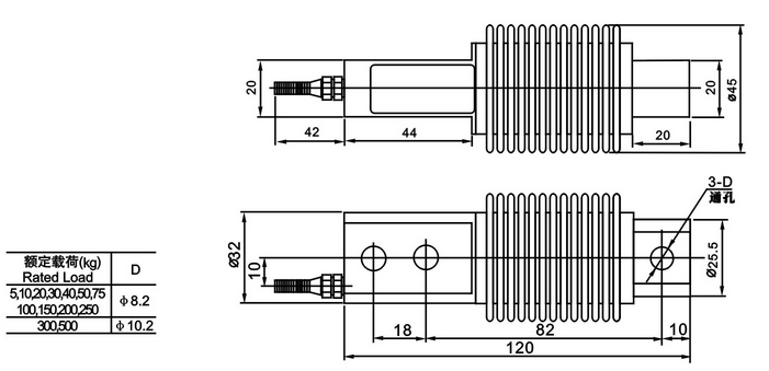 HSX-A-250Kg稱重傳感器產(chǎn)品尺寸
