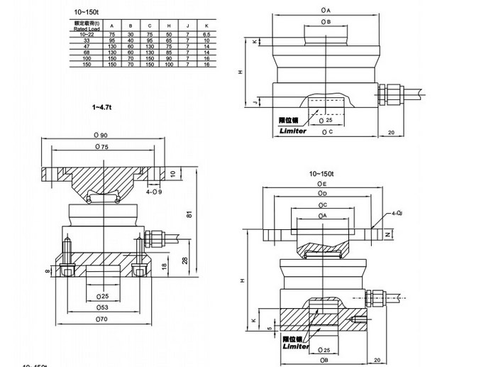 美國(guó)Suncells NHS-A-4.7T稱重傳感器尺寸圖2