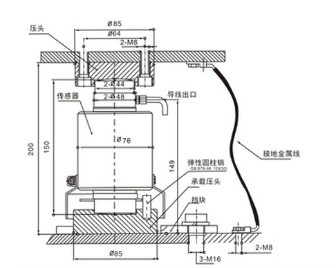 ZSF-D-40T稱重傳感器尺寸圖