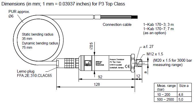 德國(guó)HBM P3MB壓力傳感器尺寸