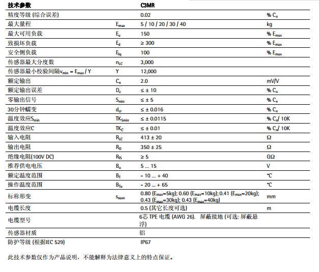 MP70/30kg C3MR產(chǎn)品技術(shù)參數(shù)