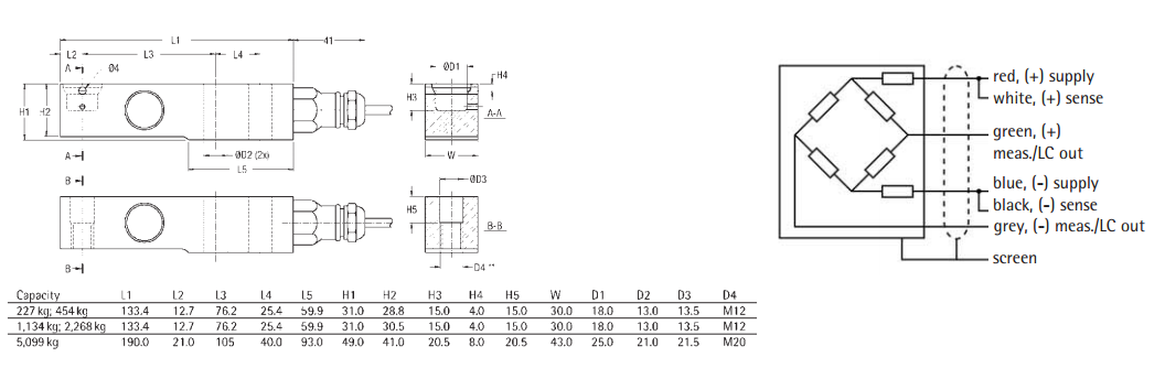 MP79/2268Kg C3MR產(chǎn)品尺寸圖