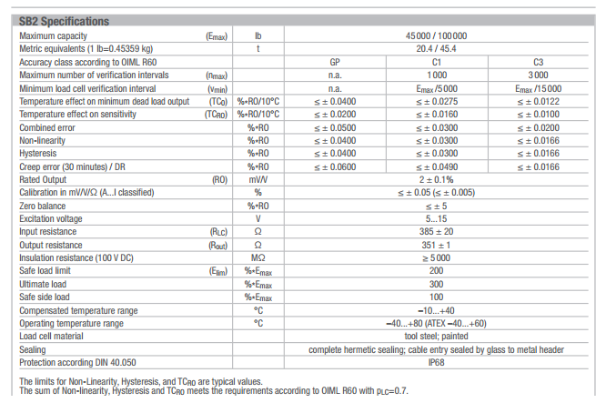 SB2-45000lb-C3產(chǎn)品參數(shù)圖