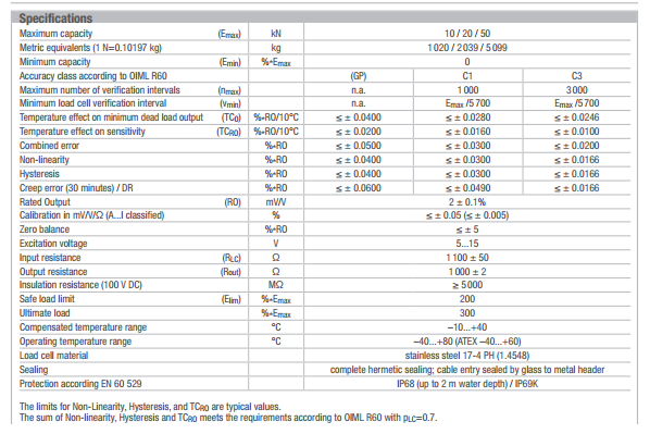 富林泰克UB1-10KN-C3產(chǎn)品參數(shù)圖