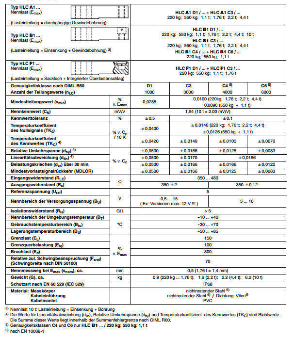 HLCB1C3/550Kg技術參數