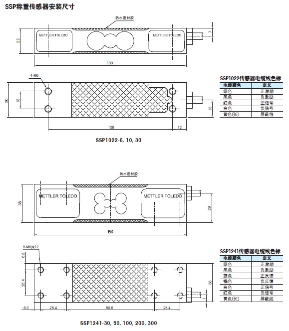 瑞士梅特勒托利多SSP稱重傳感器尺寸1