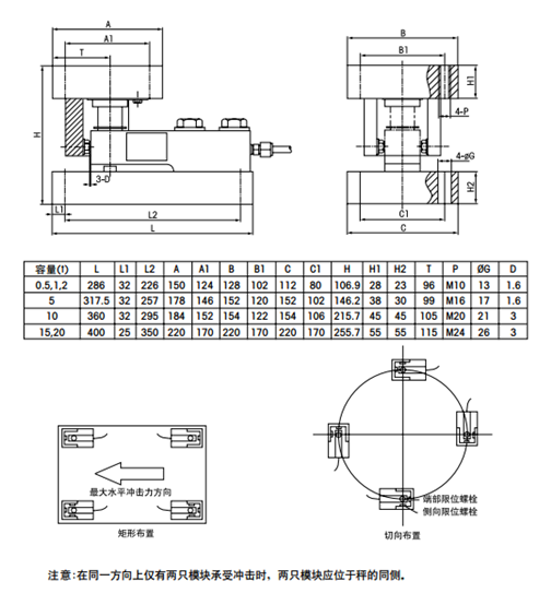 CW-5t稱重模塊尺寸圖