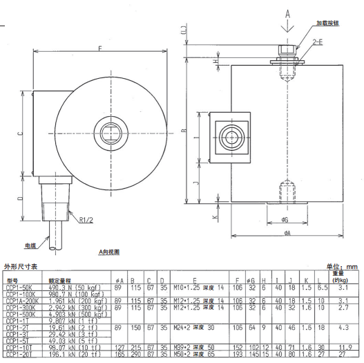 CCP1-2T產(chǎn)品尺寸圖