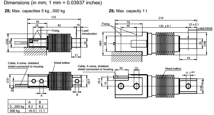 Z6FC3/500Kg產(chǎn)品尺寸圖