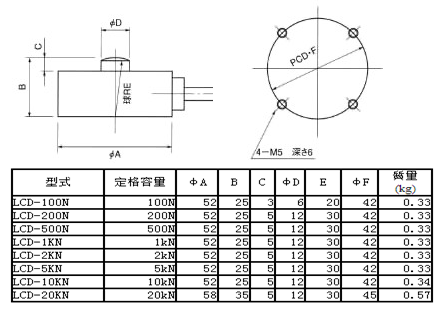 LCD-500N產(chǎn)品尺寸圖