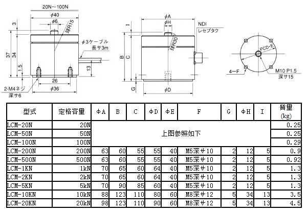 LCM-1KN產(chǎn)品尺寸圖