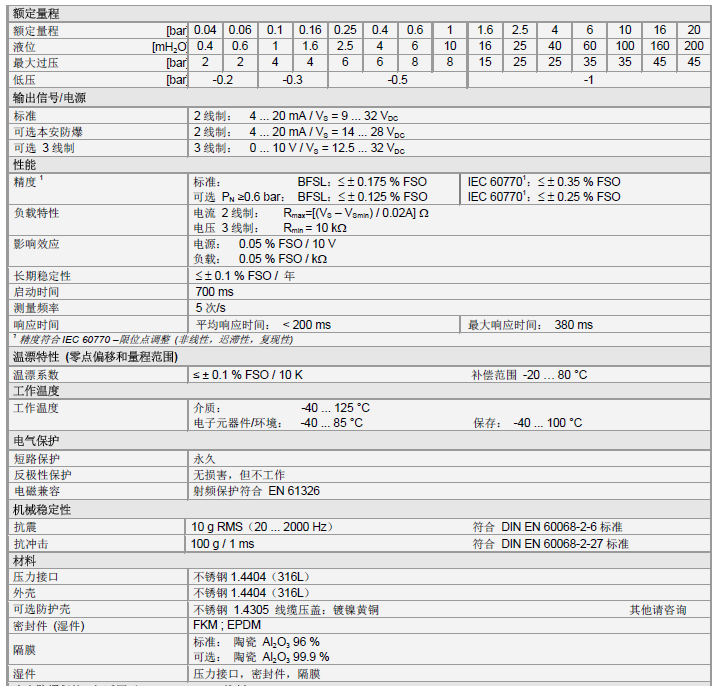 DMK 351壓力變送器產(chǎn)品技術參數(shù)