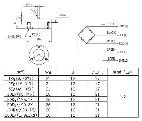 CMM2-50Kg產(chǎn)品尺寸圖