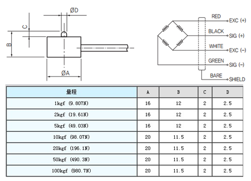 CMM-20kgf產(chǎn)品尺寸圖