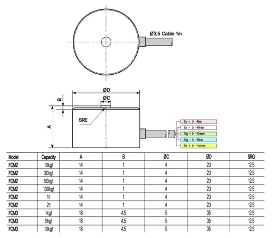 FCM2-1tf產(chǎn)品技術(shù)參數(shù)