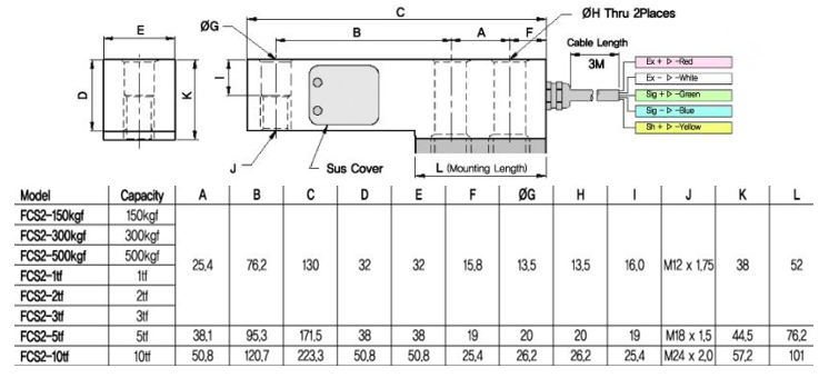 FCS2-500kgf產(chǎn)品尺寸圖