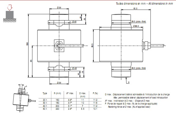 CB50X-DL-30T數(shù)字傳感器尺寸圖