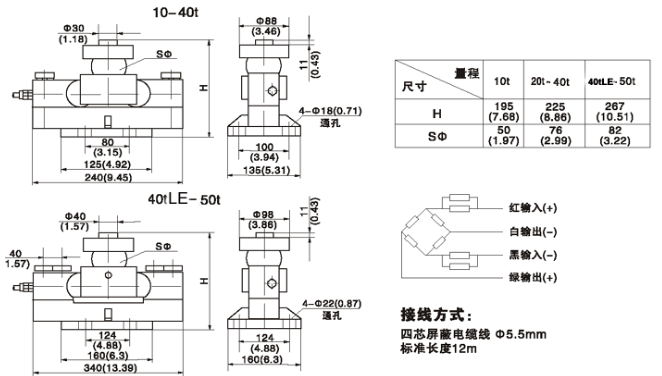 英國OAP BTA-25T稱重傳感器尺寸圖