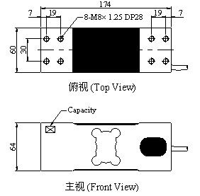 臺(tái)灣Mavin NA3產(chǎn)品尺寸圖