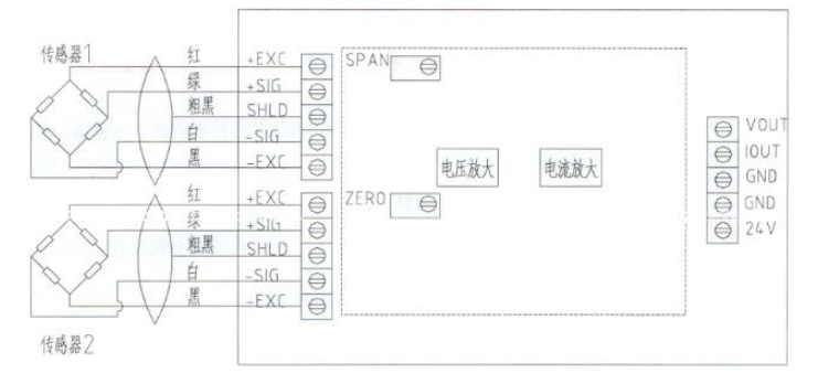 KEli KM02A重量變送器接線方式