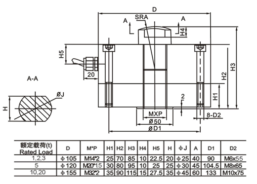 LFSC-5T稱重傳感器尺寸圖