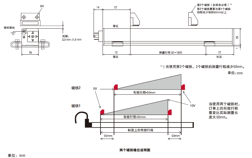 TEP位移傳感器尺寸圖