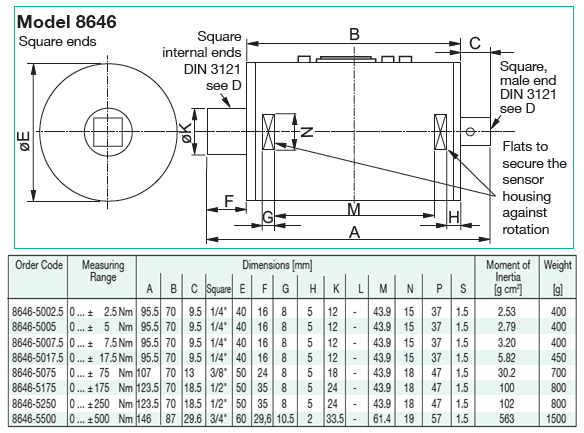Model 8646扭矩傳感器產(chǎn)品尺寸圖
