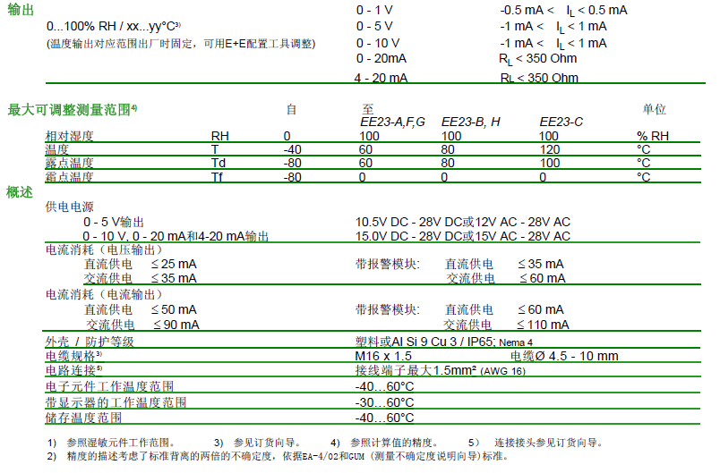 EE23溫濕度變送器參數(shù)