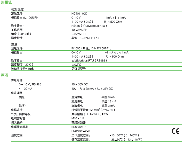 EE160溫濕度變送器參數(shù)