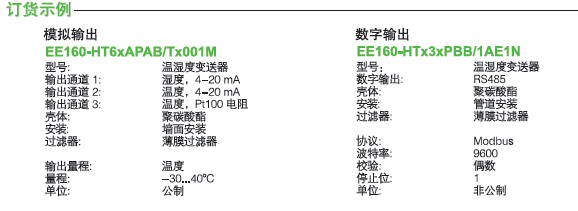 型號(hào)選購(gòu)說(shuō)明