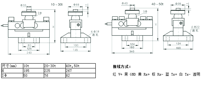 DHM9BD10-C3稱重傳感器尺寸圖