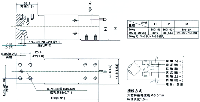 B6Q-C3產(chǎn)品尺寸圖