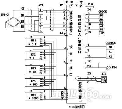 控制儀F701接線圖